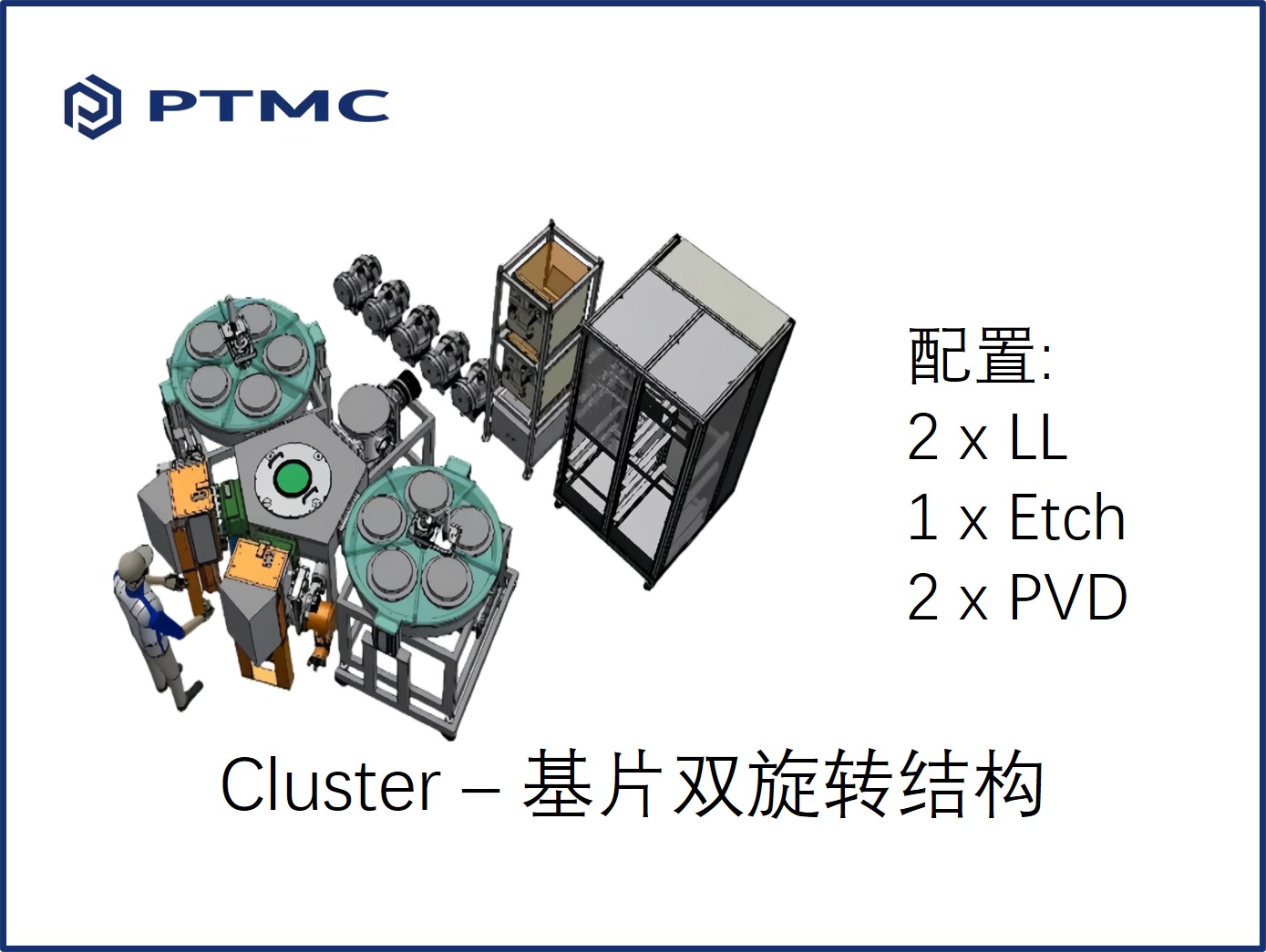 Cluster双旋转溅射设备
